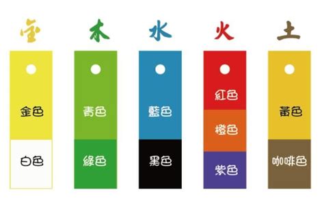 屬豬五行顏色|【屬豬適合什麼顏色】屬豬者好運相隨！2024年最強幸運色解。